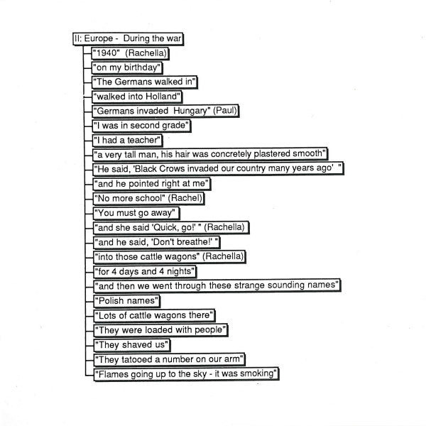 different-trains-/-electric-counterpoint