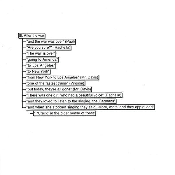 different-trains-/-electric-counterpoint