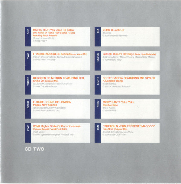 dance-anthems