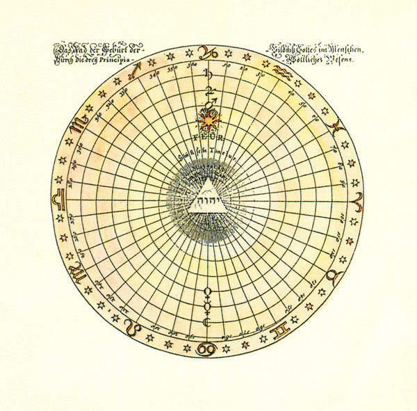 the-cross-of-changes