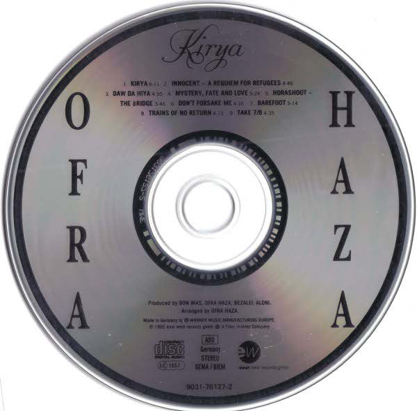 kirya