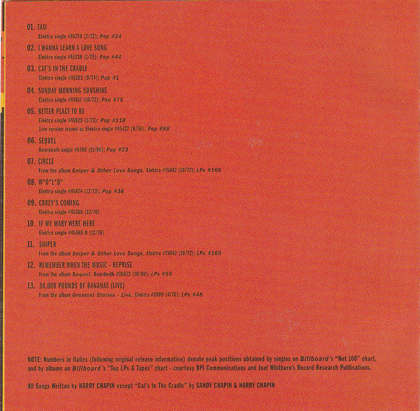 behind-the-music---the-harry-chapin-collection