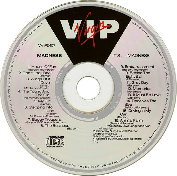 its...-madness