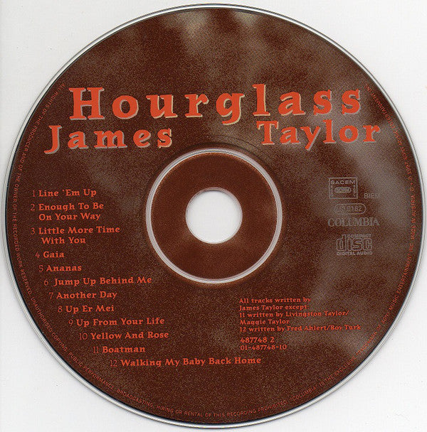 hourglass