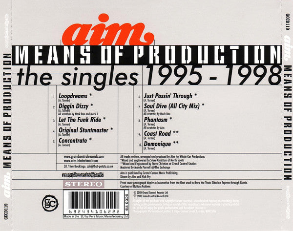 means-of-production-(the-singles-1995---1998)