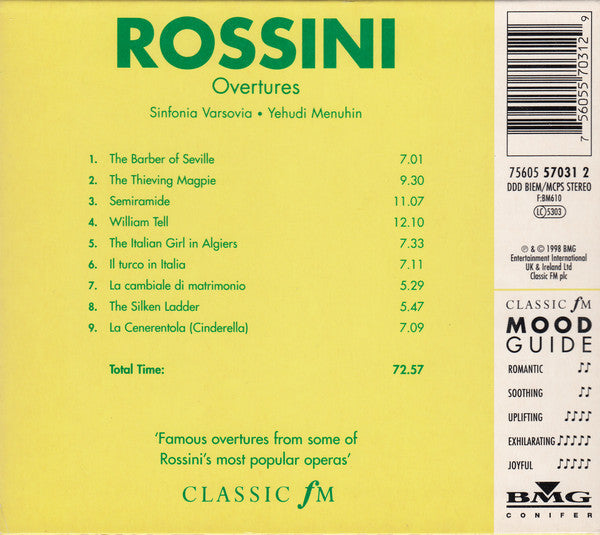 rossini-overtures