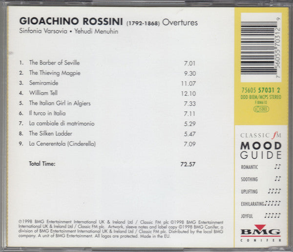 rossini-overtures