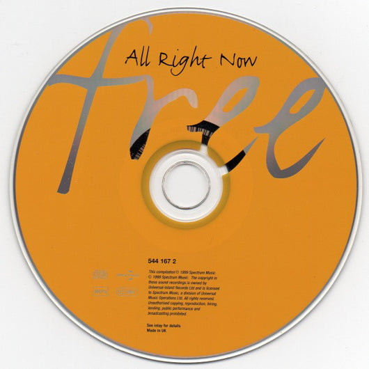 all-right-now