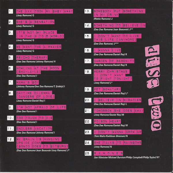 anthology