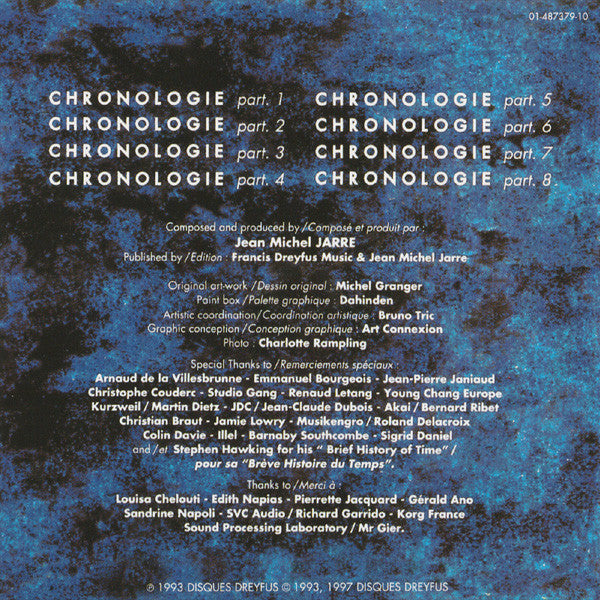 chronologie