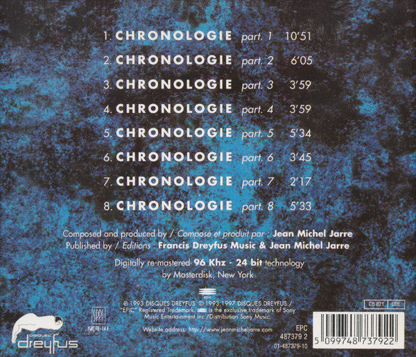 chronologie