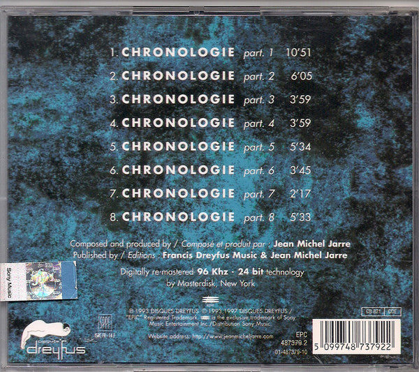 chronologie