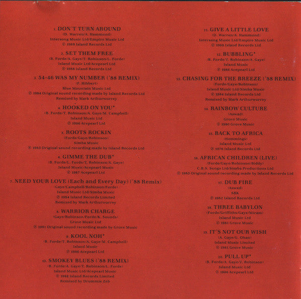 renaissance-(20-crucial-tracks)