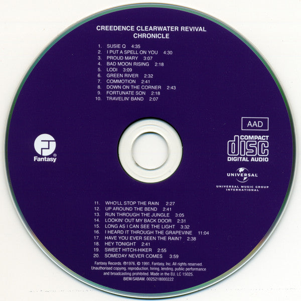 chronicle-(the-20-greatest-hits)