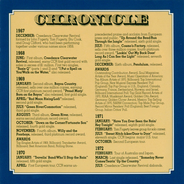chronicle-(the-20-greatest-hits)