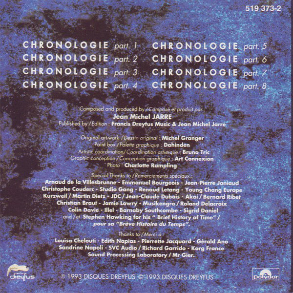 chronologie