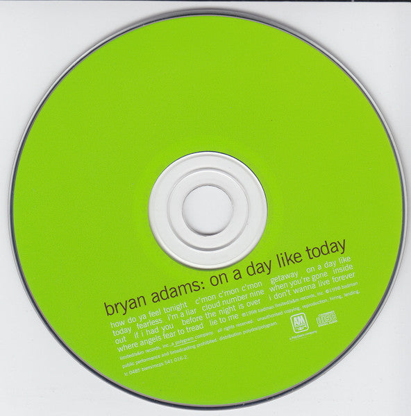 on-a-day-like-today