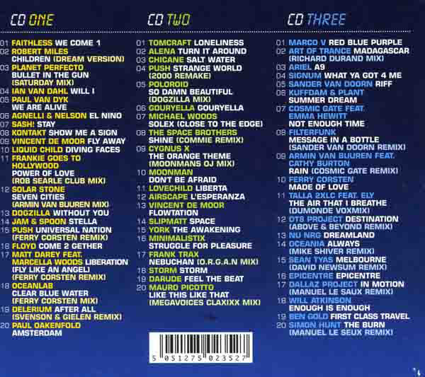 trance-anthems-2009