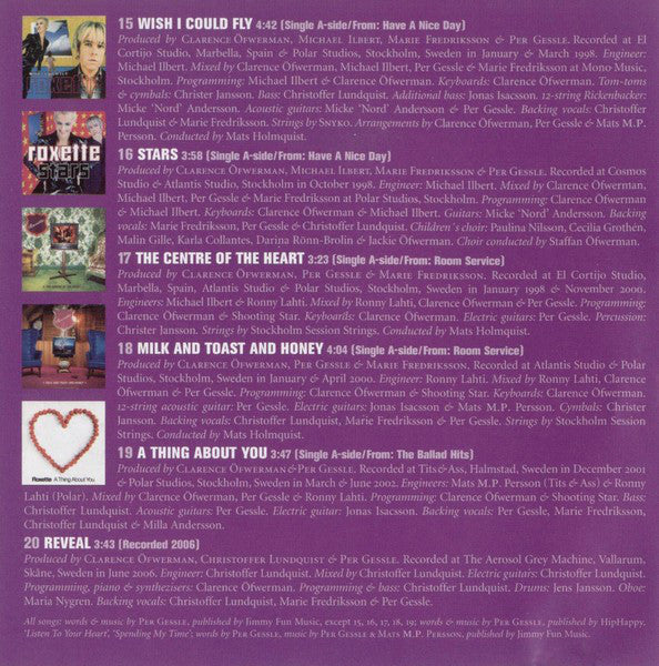 hits-(a-collection-of-their-20-greatest-songs!)