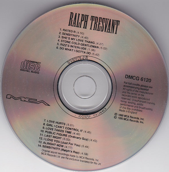 ralph-tresvant