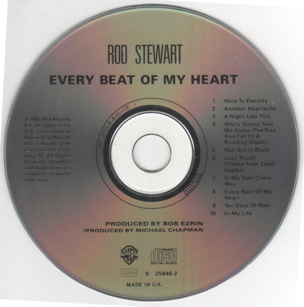 every-beat-of-my-heart