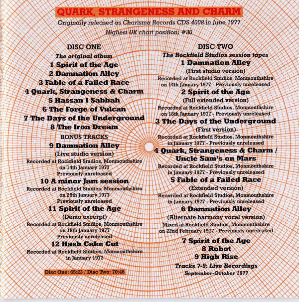 quark,-strangeness-and-charm