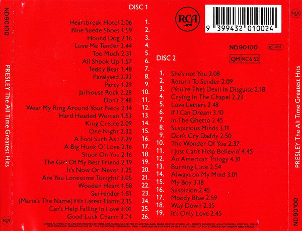 the-all-time-greatest-hits