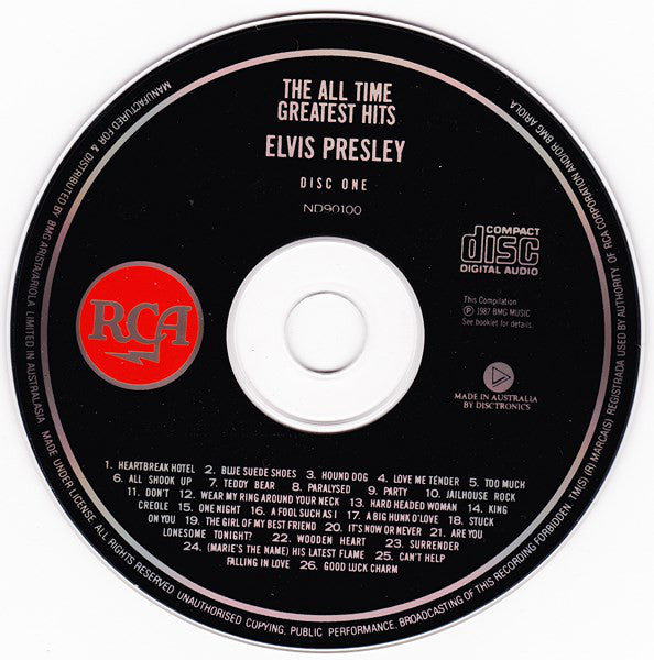 the-all-time-greatest-hits