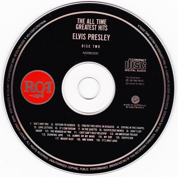 the-all-time-greatest-hits