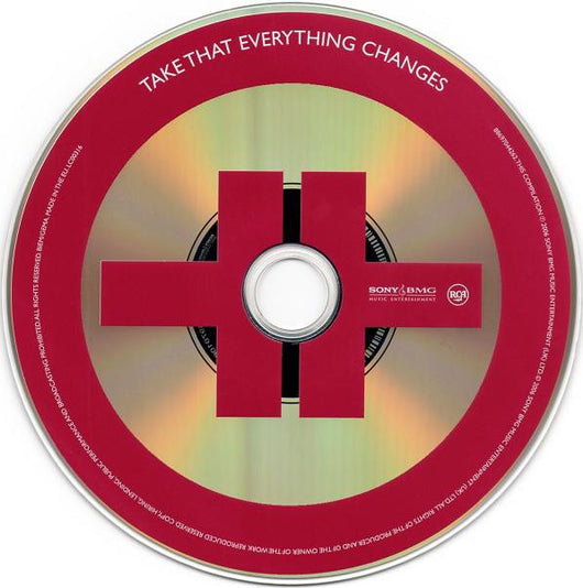 everything-changes