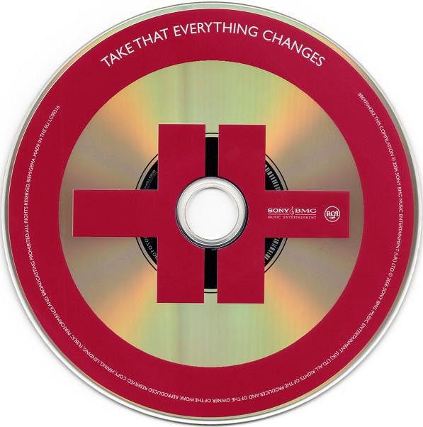 everything-changes