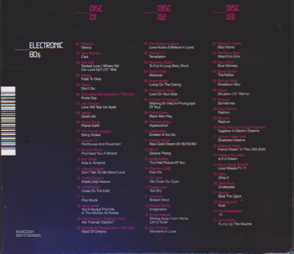 anthems-electronic-80s