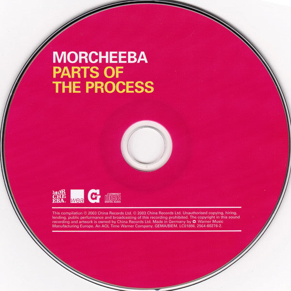 parts-of-the-process