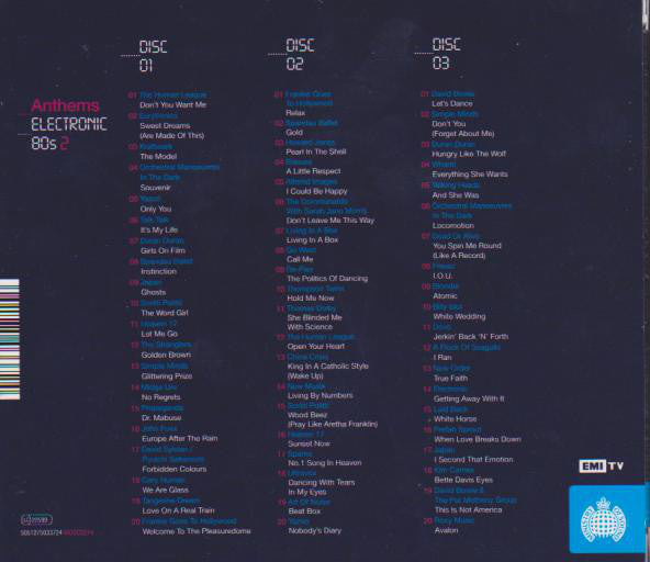 anthems-electronic-80s-2
