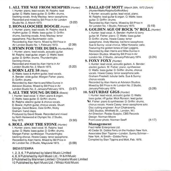 greatest-hits