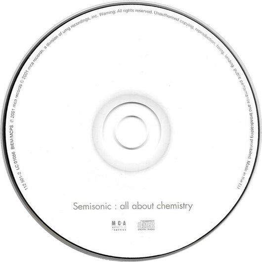 all-about-chemistry