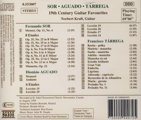 19th-century-guitar-favourites