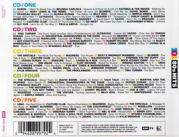 101-80s-hits