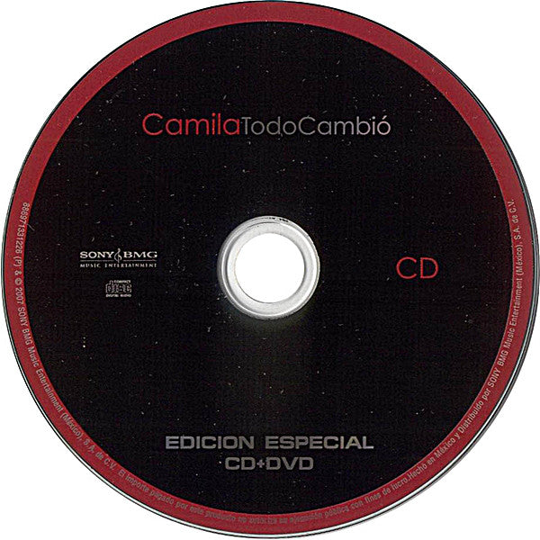 todo-cambió