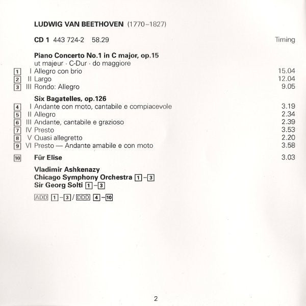 the-piano-concertos