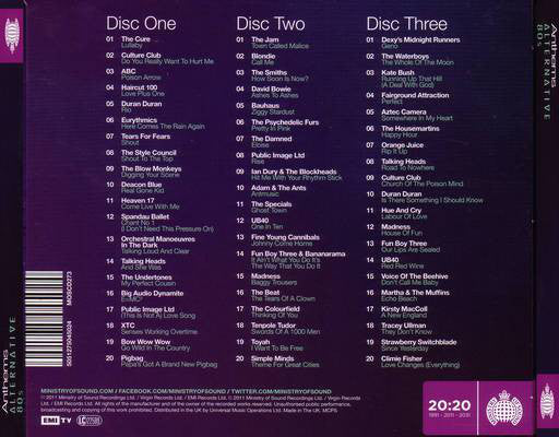 anthems-alternative-80s