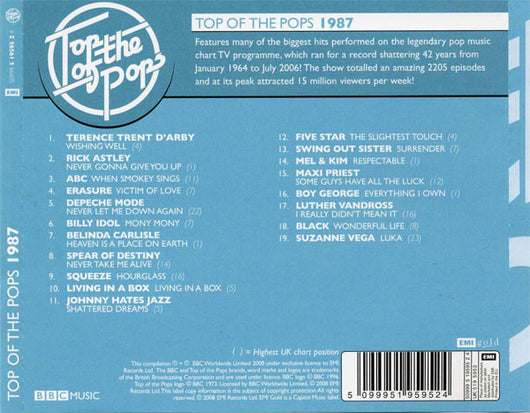 top-of-the-pops-1987