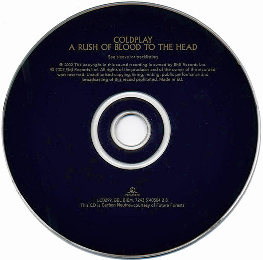 a-rush-of-blood-to-the-head