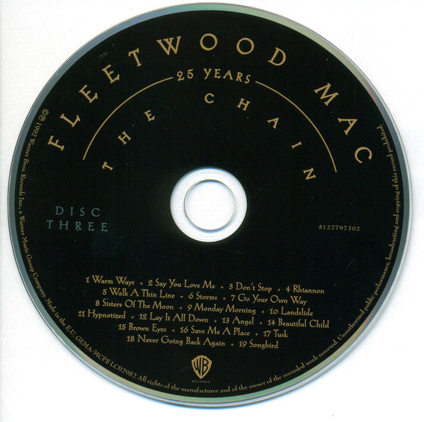 25-years-the-chain