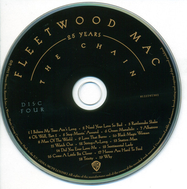 25-years-the-chain