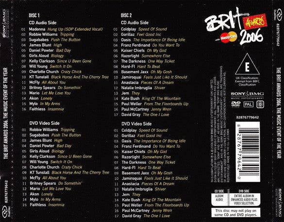 the-brit-awards-2006.-the-music-event-of-the-year