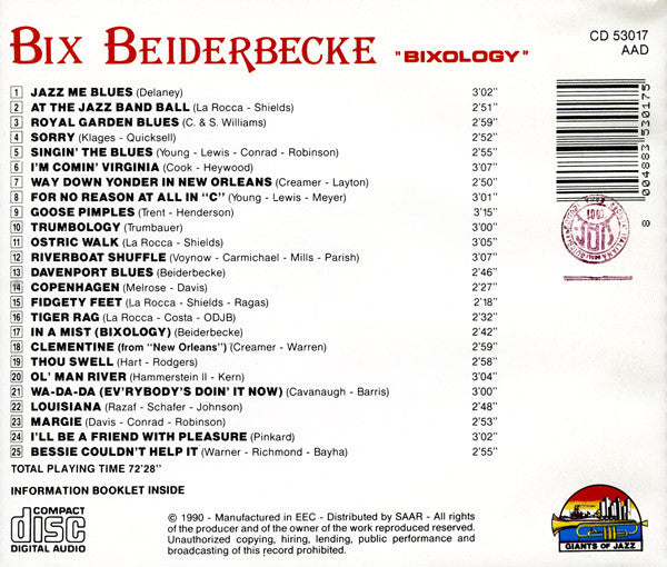 bixology