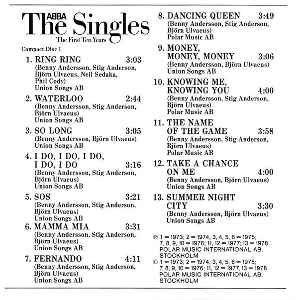 the-singles-(the-first-ten-years)