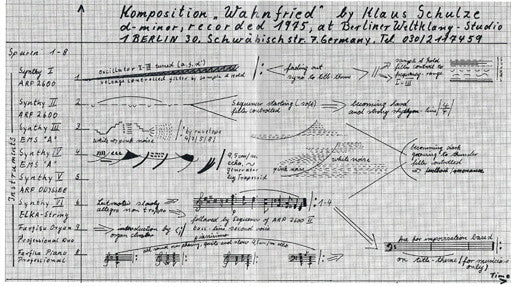 timewind