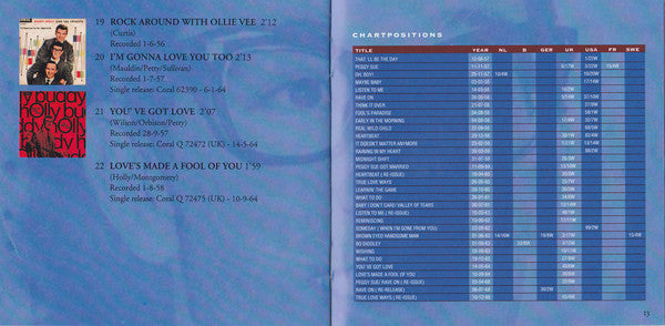 the-singles+